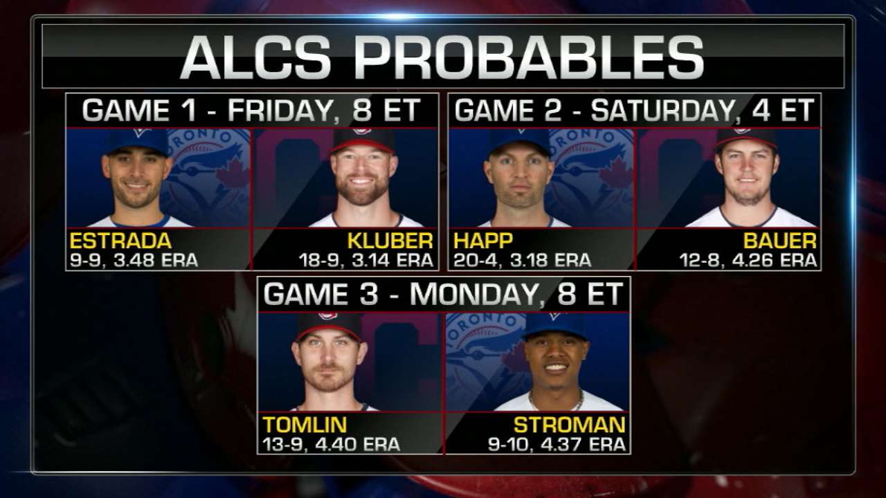 Blue Jays-Indians: A position-by-position ALCS look