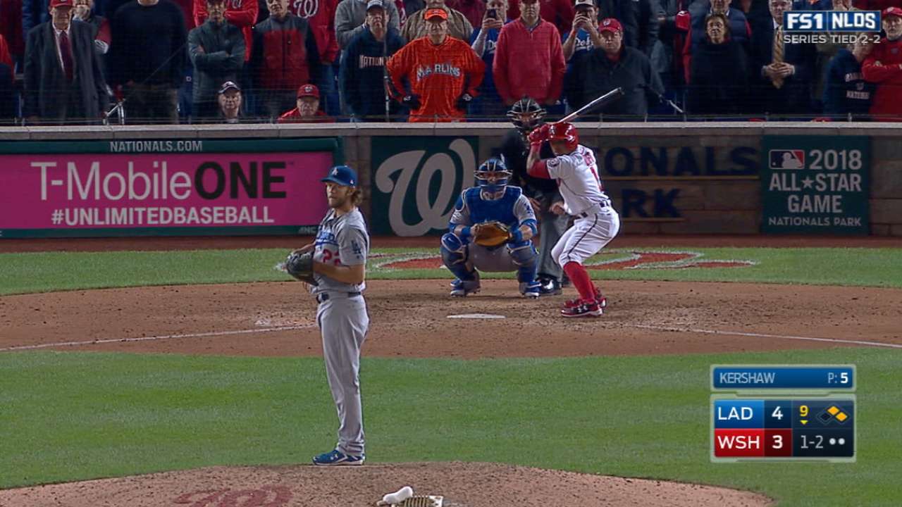 Roberts on Kershaw's appearance