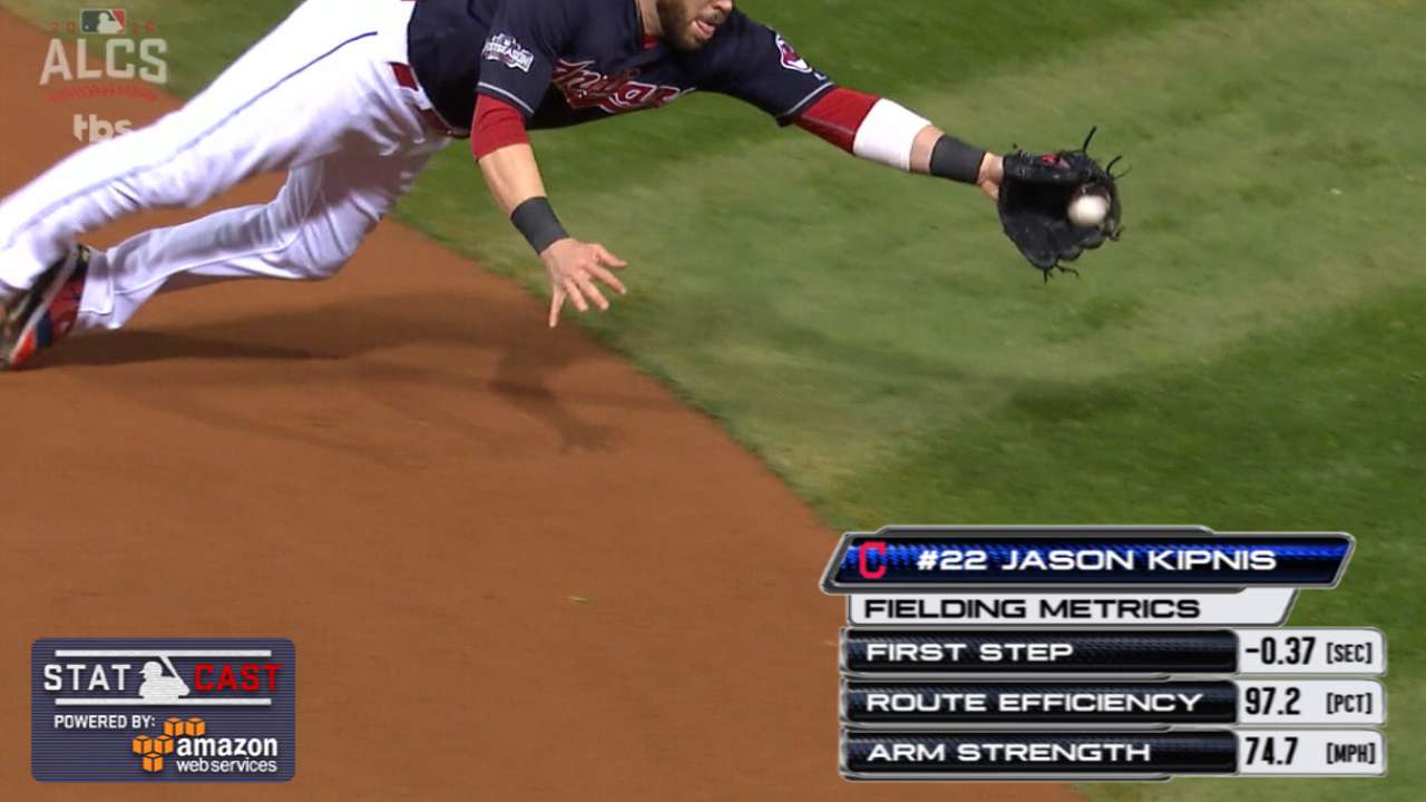 Statcast: Kipnis' sparkling grab