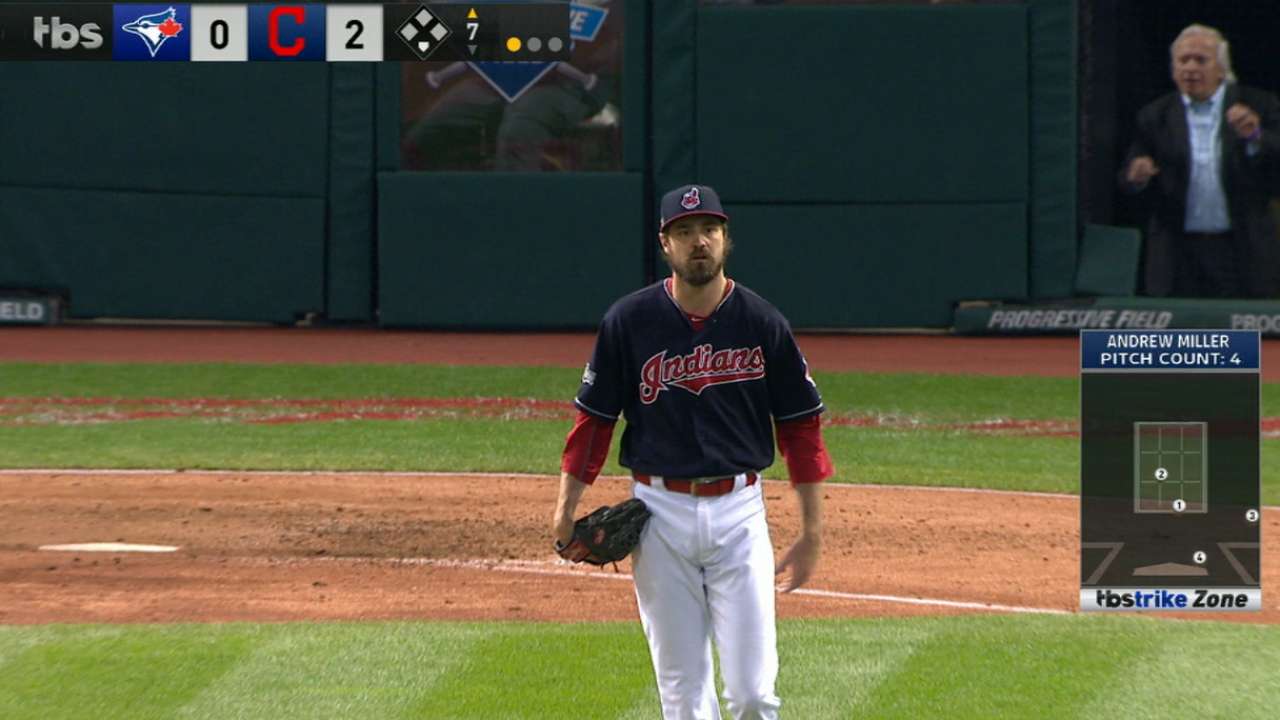 Miller's five strikeouts