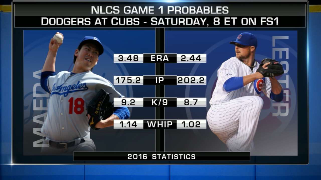 Cubs vs. Dodgers: Position-by-position NLCS look