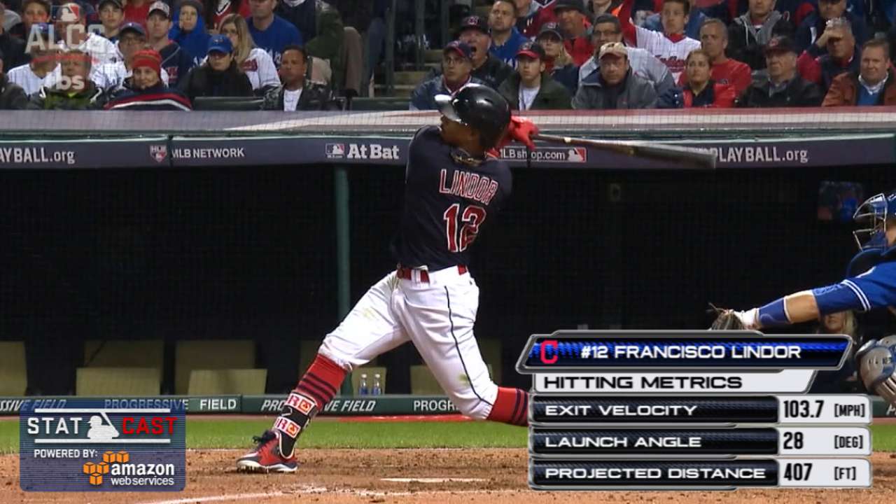 Statcast: Lindor's clutch homer