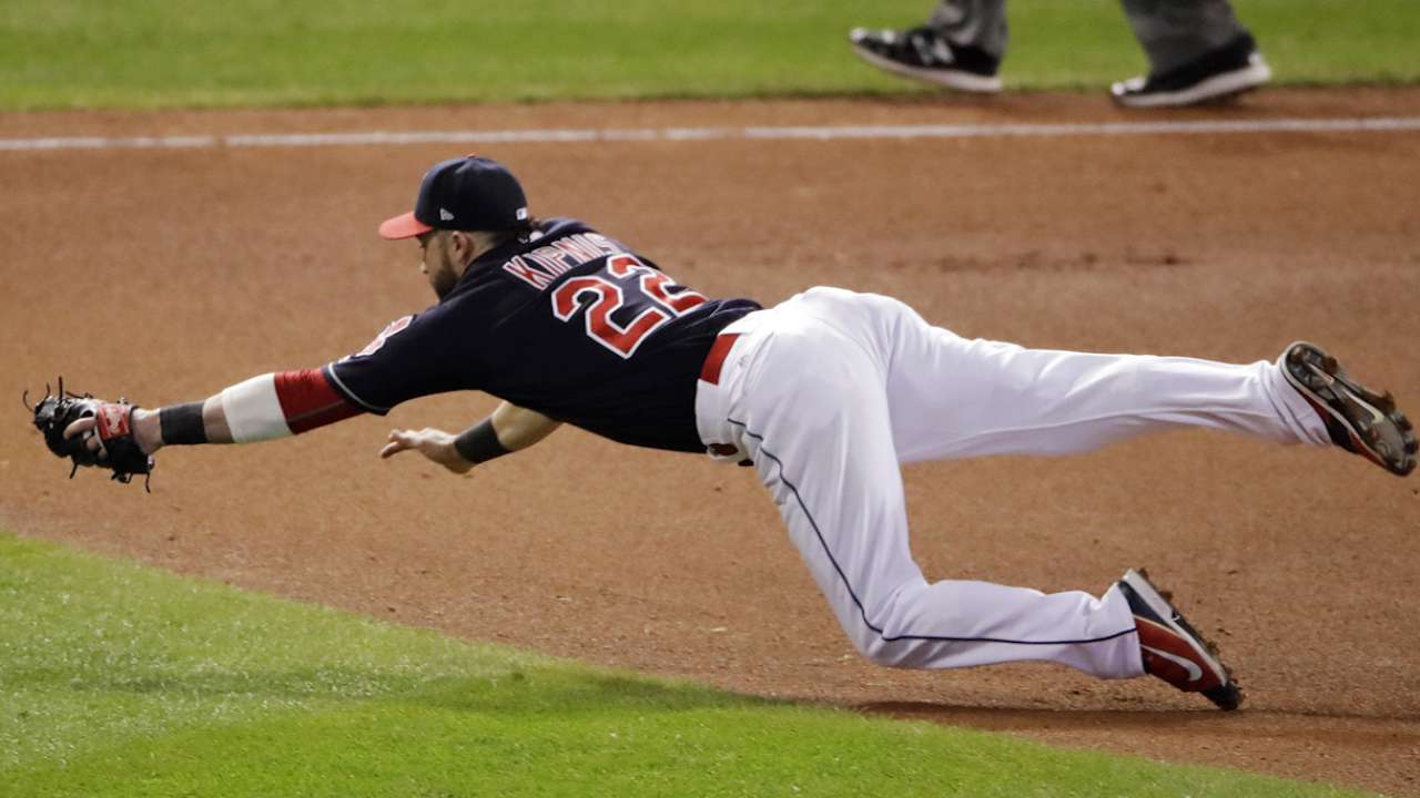 Kluber on bullpen and defense