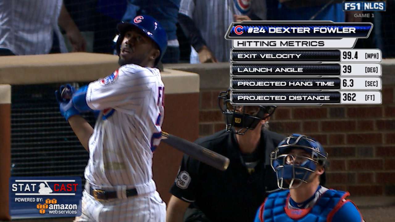 Statcast: Fowler's solo home run