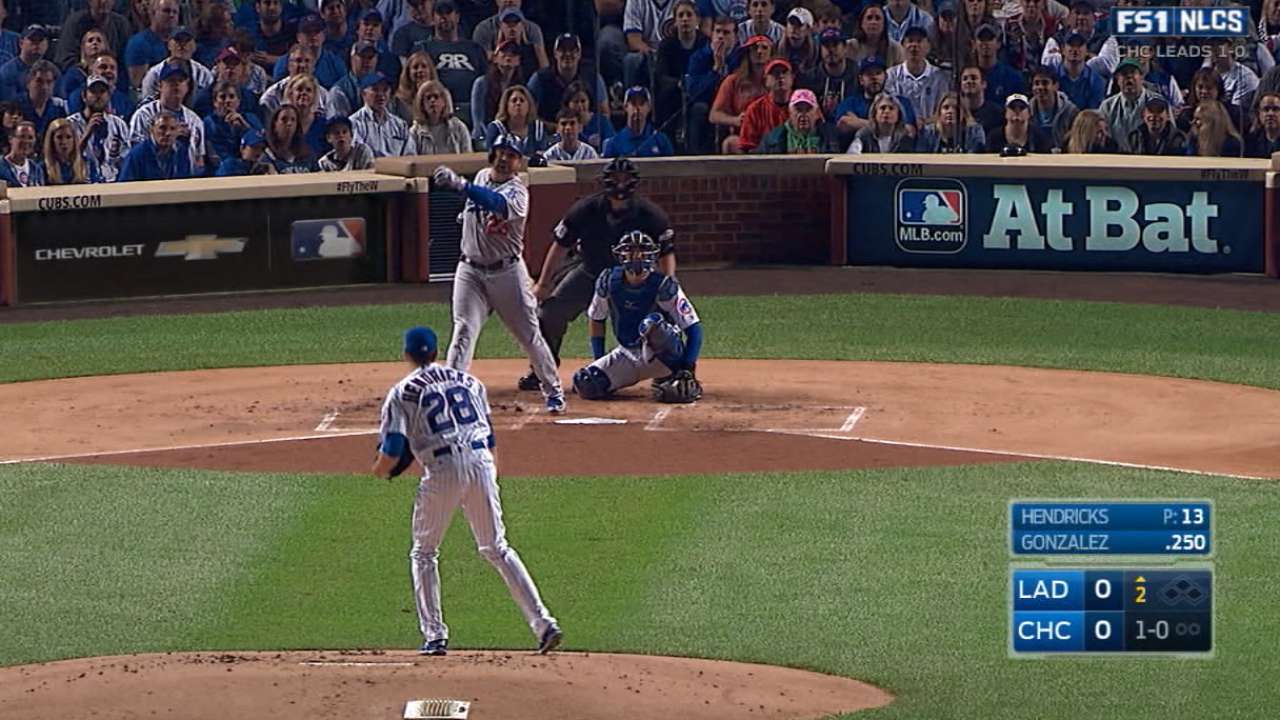 MLB Tonight: Adrian Gonzalez
