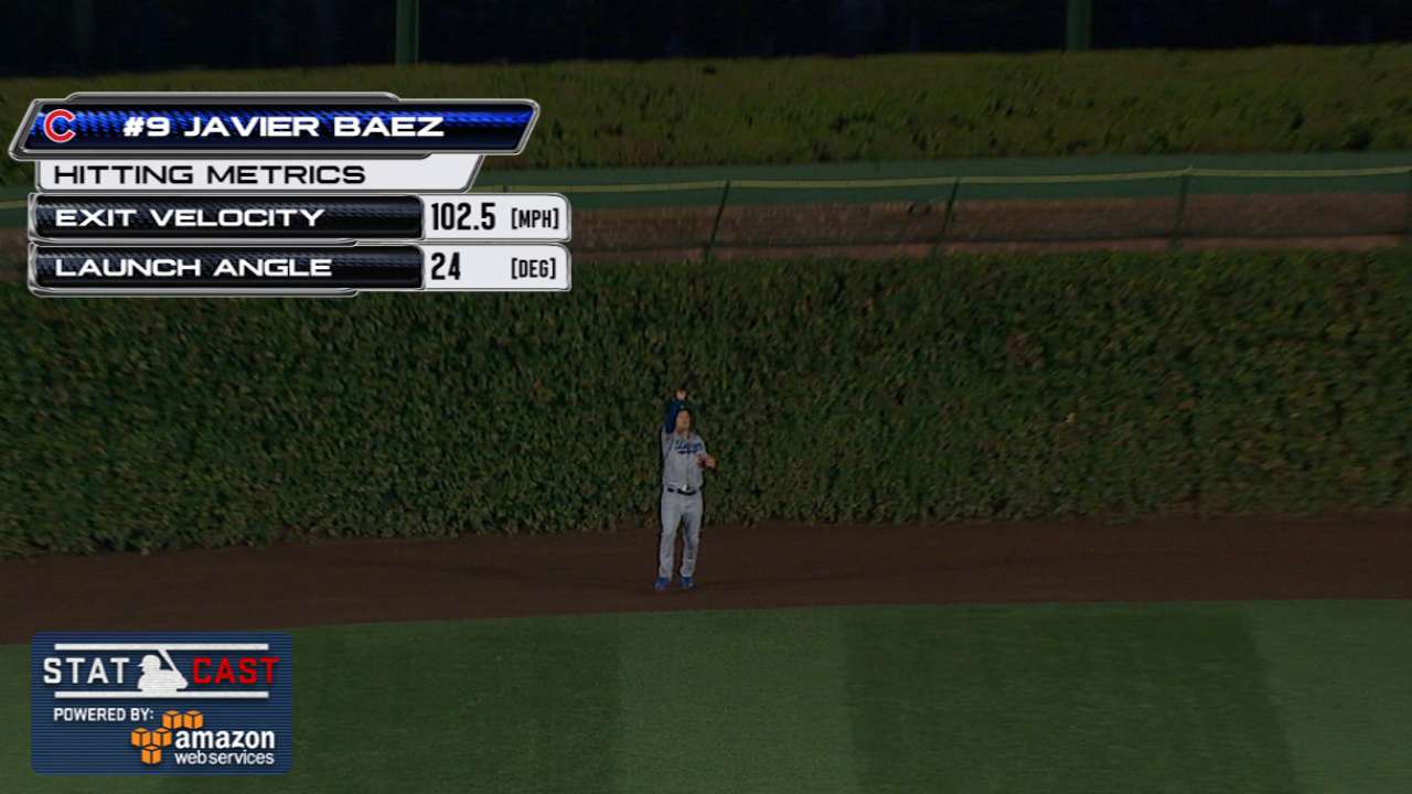 Statcast of the Day: Kershaw vs. Baez