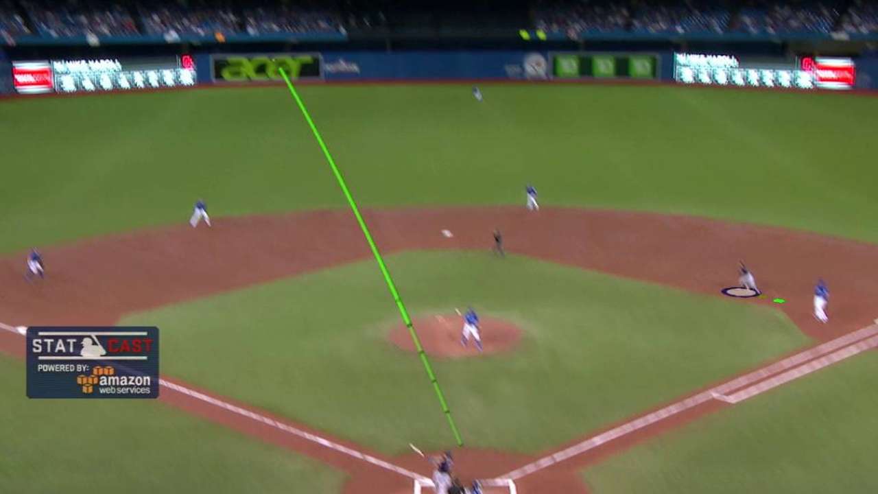 Statcast: Napoli, Lindor in 1st
