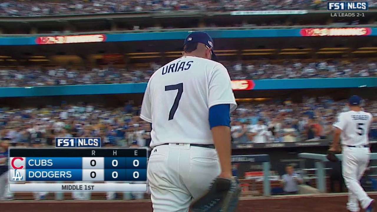 Urias strikes out Rizzo