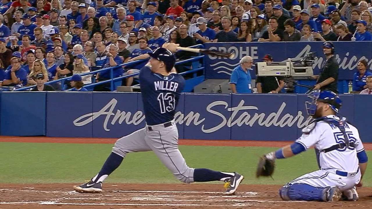 Longoria, Miller go back-to-back