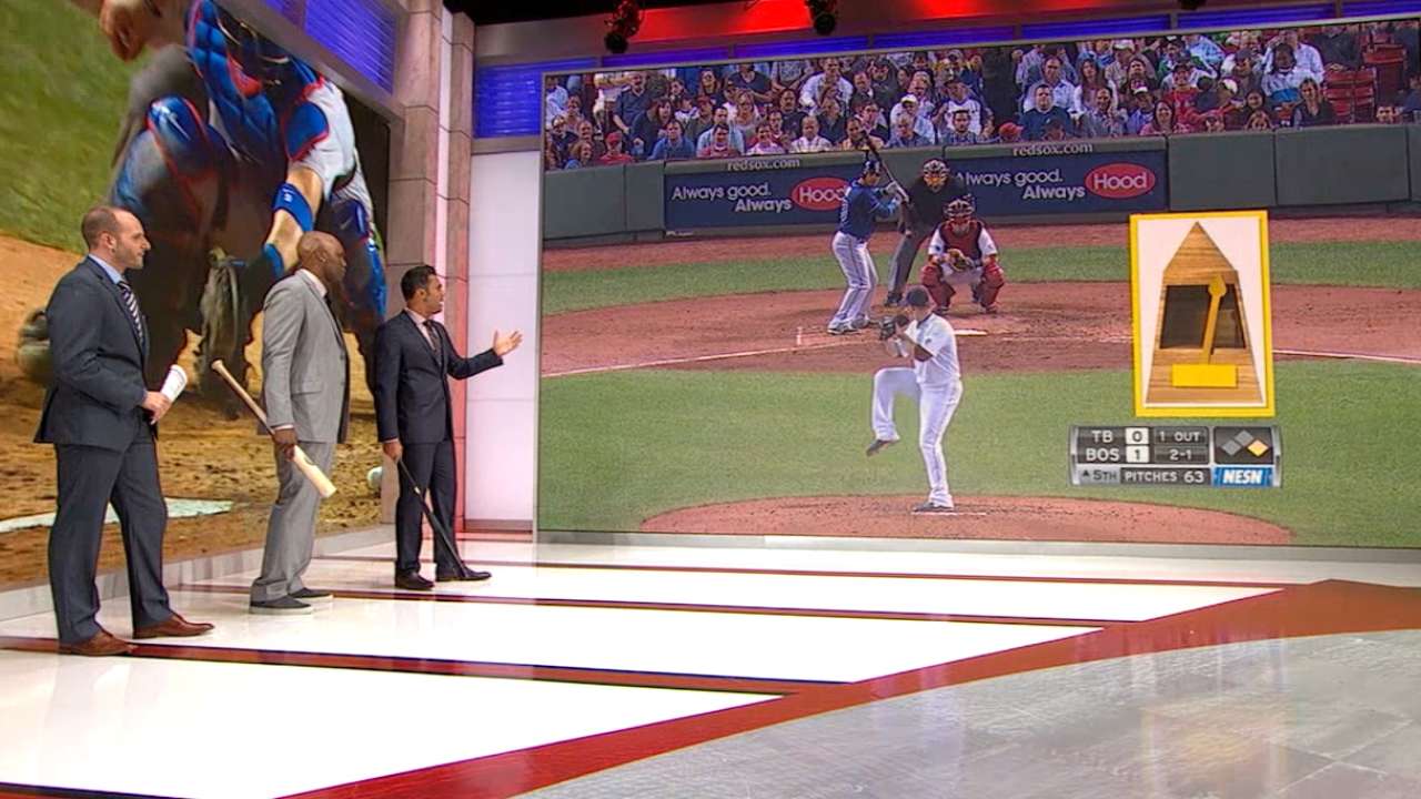 Breaking down Clayton Kershaw