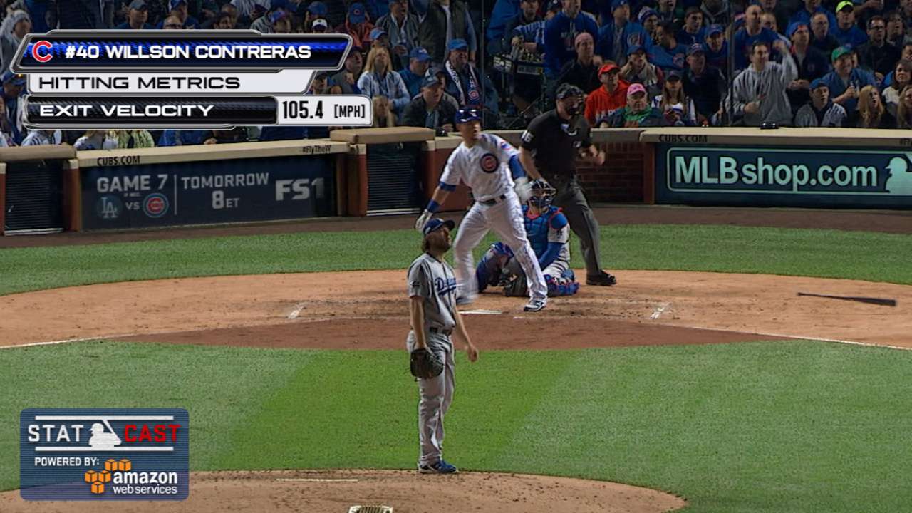 Statcast of the Day: Cubs get to Kershaw