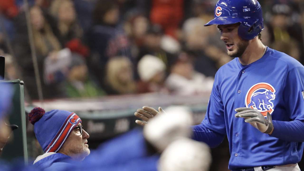 Maddon on team's youth