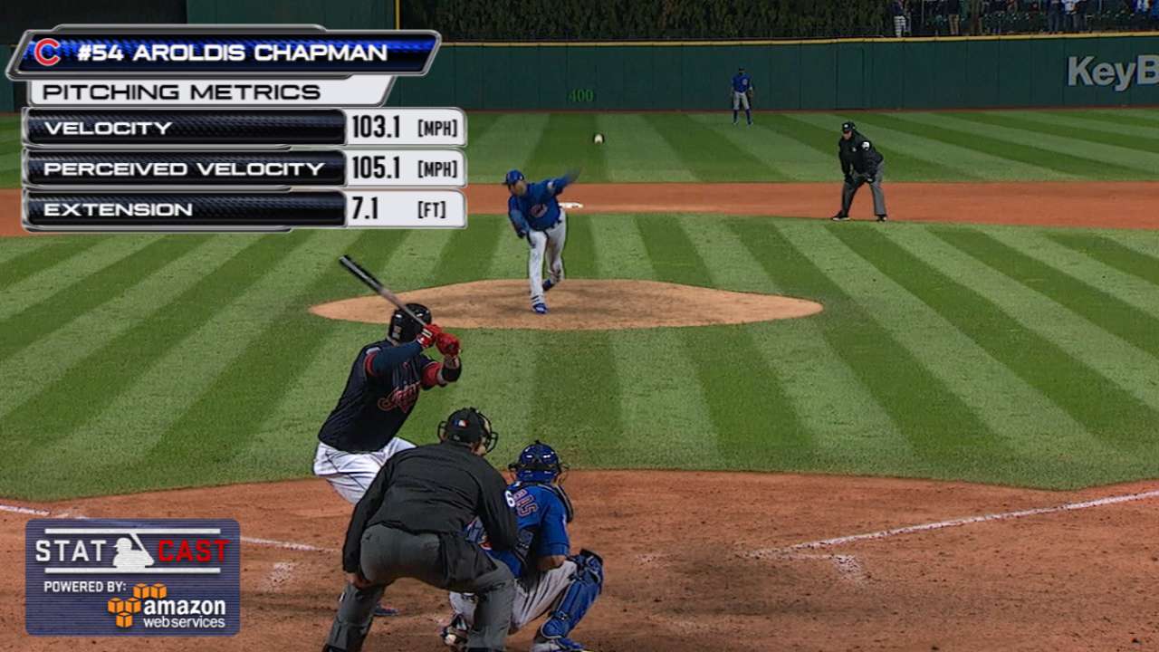 Statcast of the Day: Chapman's World Series heat