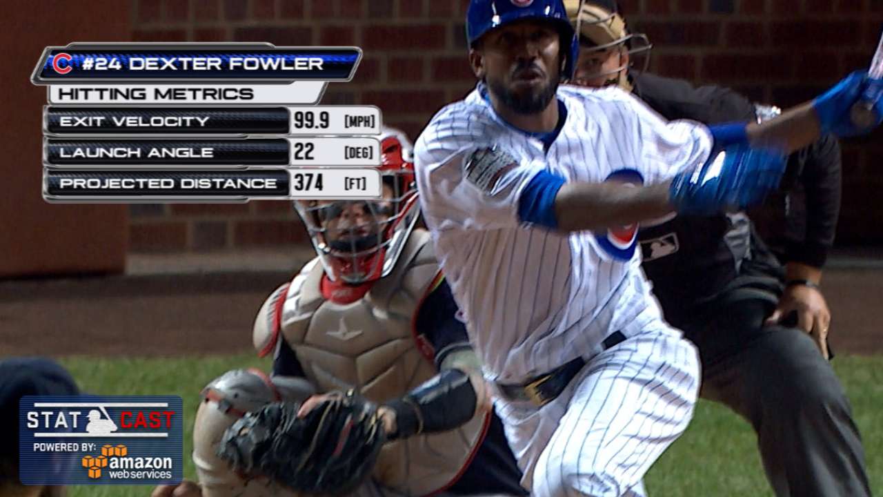 Statcast: Fowler's solo homer