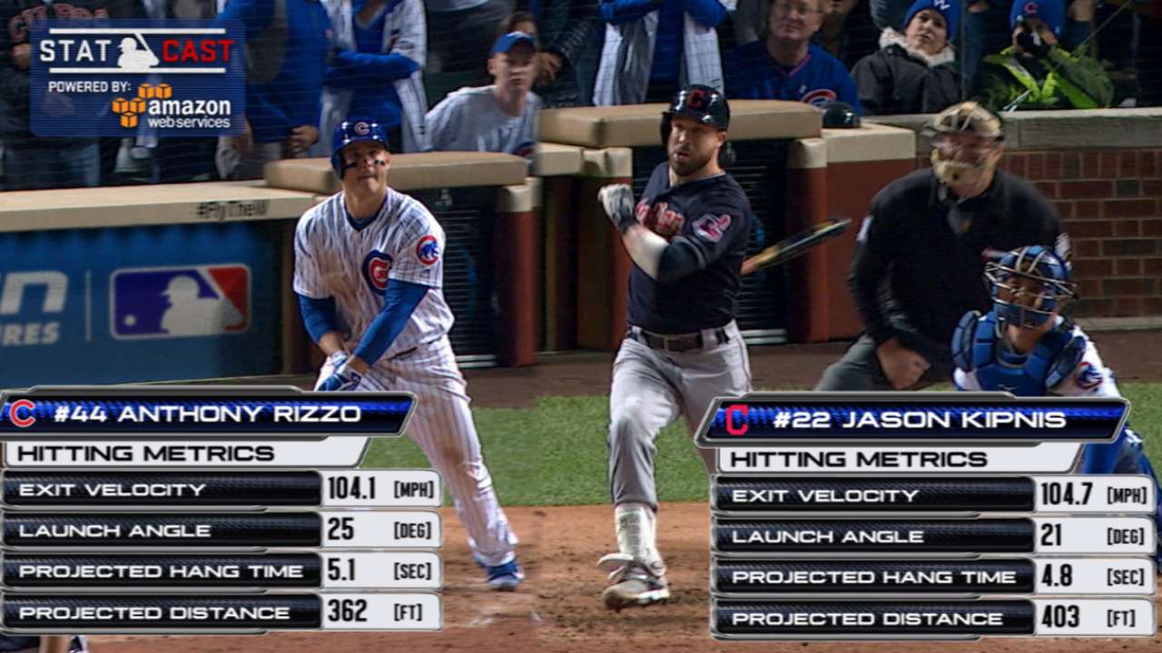 Statcast of the Day: Wind costs Rizzo a homer