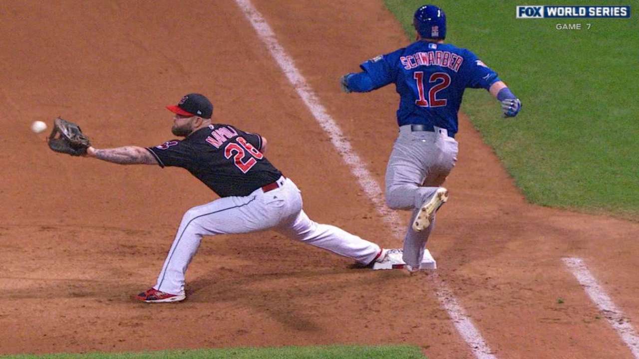 Miller induces double play
