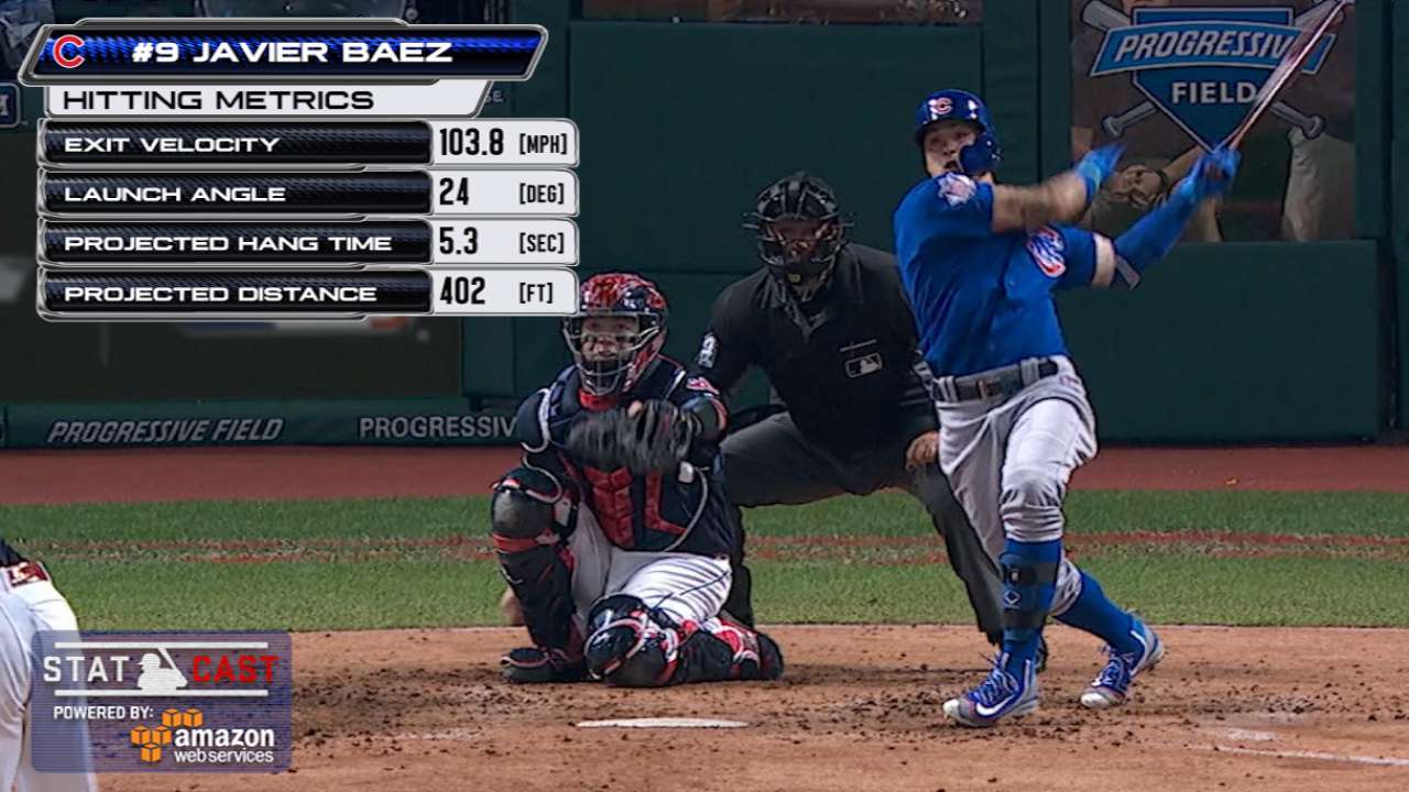 Statcast: Baez's 402-ft solo HR