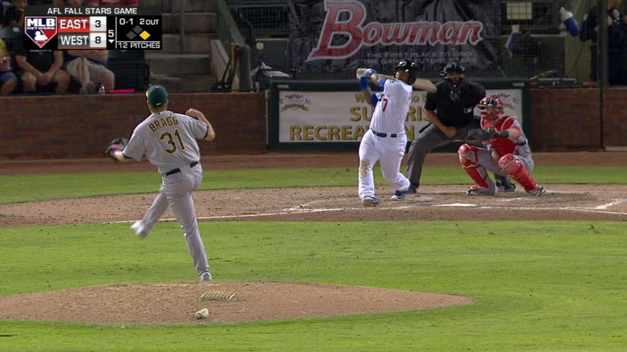 Dodgers' Calhoun named Fall Stars Game MVP