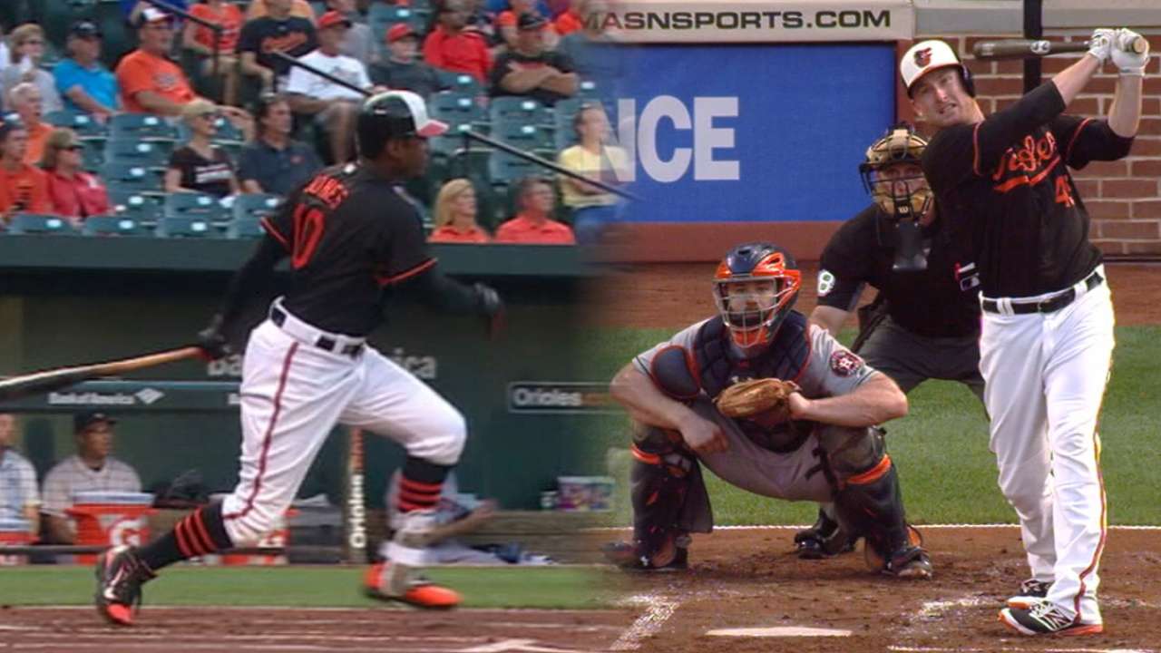 Acquiring a starting pitcher not on O's agenda