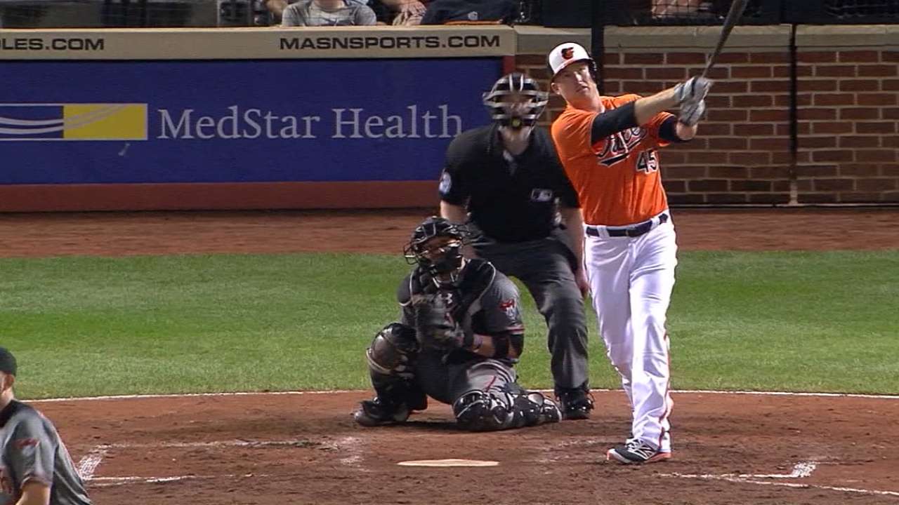 AL Comeback Player: Trumbo