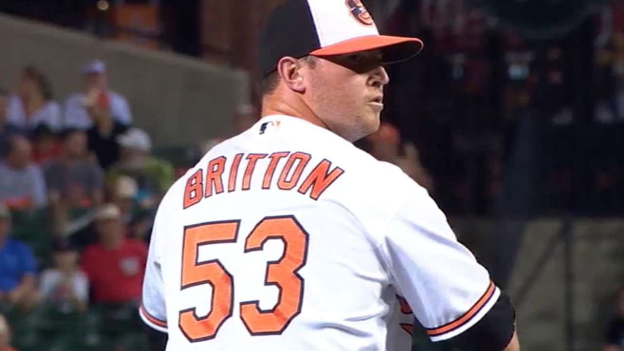 Britton on reliever usage