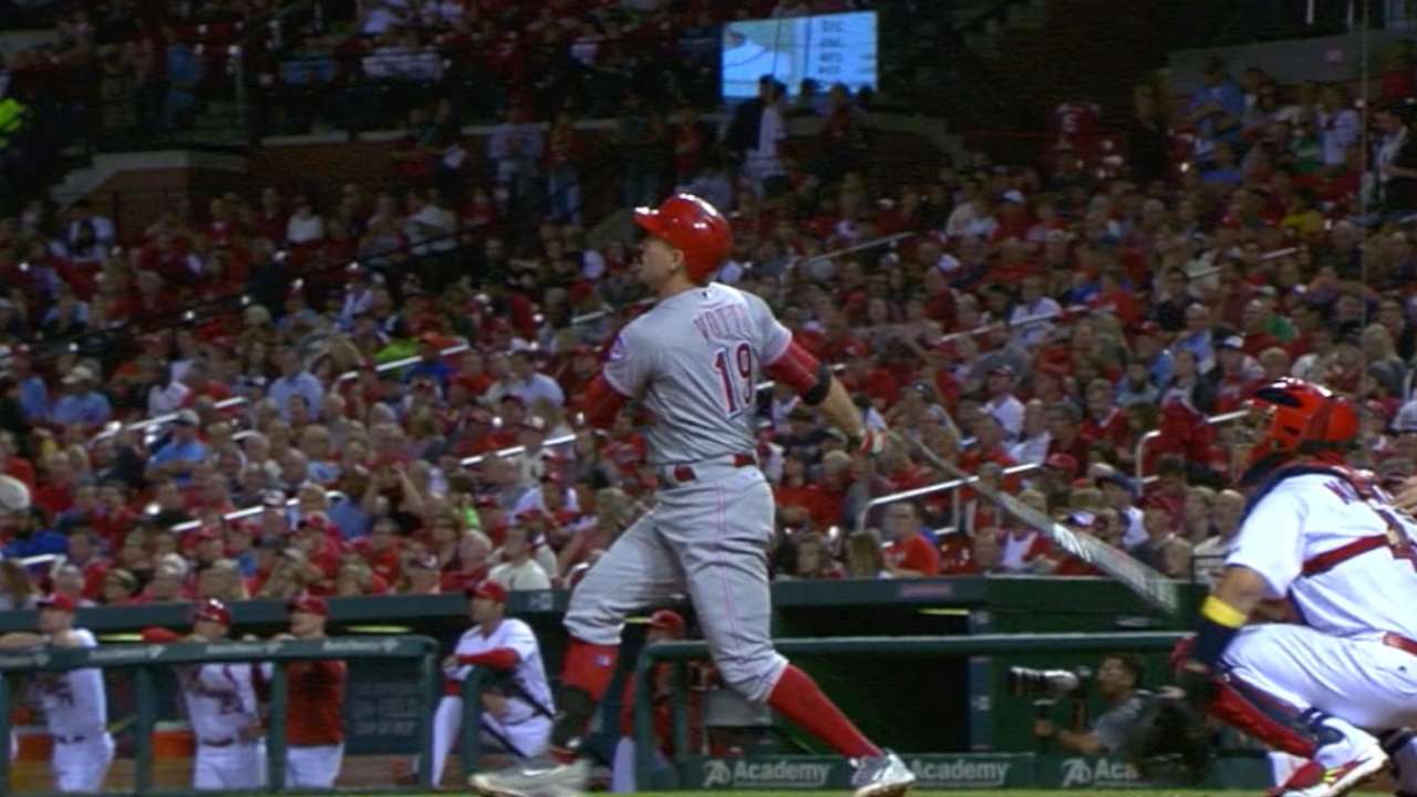 Schwarber on admiring Votto