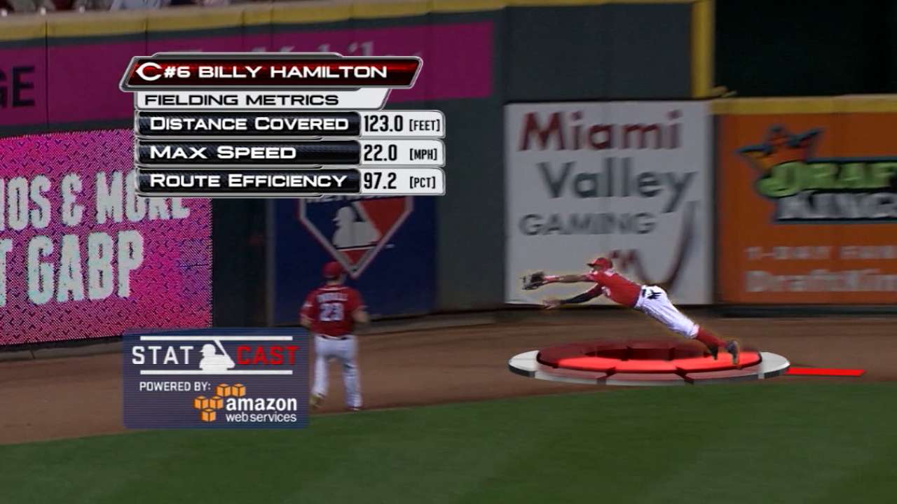 Statcast Play of the Year