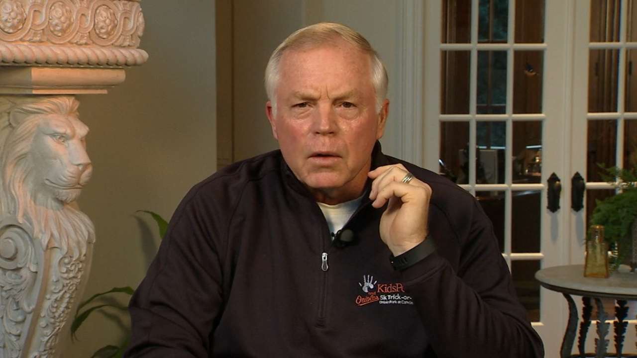 Showalter finishes 3rd in AL Manager of the Year voting