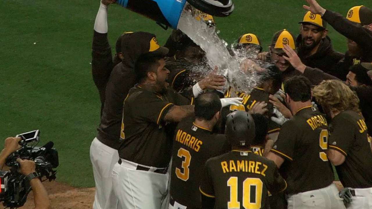 Padres need support at the All-Star ballot box