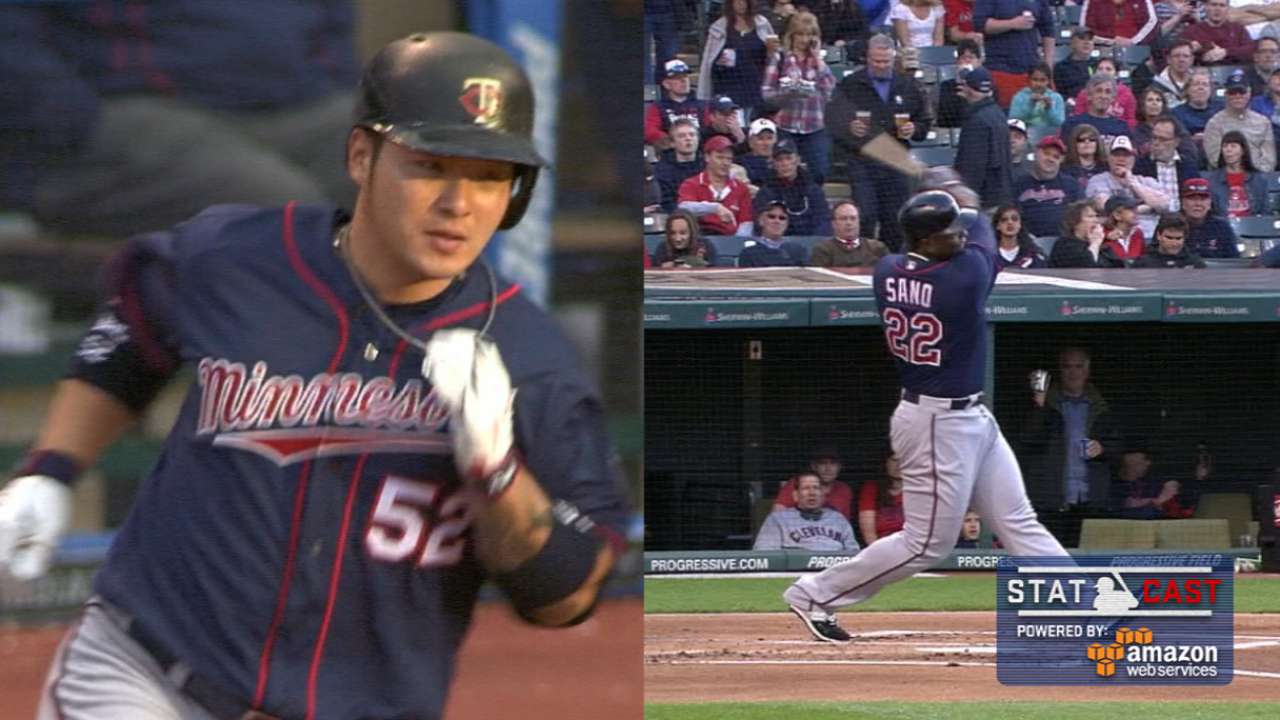 Park clears waivers, outrighted to Rochester