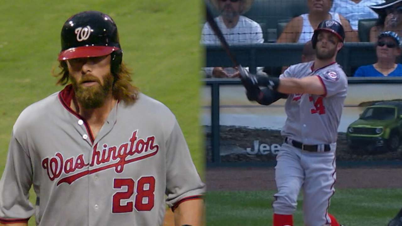 Around the Horn: Nats' outfield in line for big year