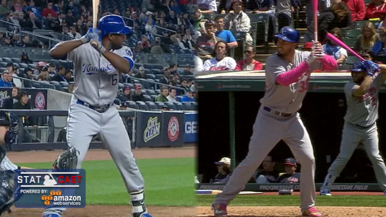Statcast a 'coaching tool' for Royals' Wakamatsu