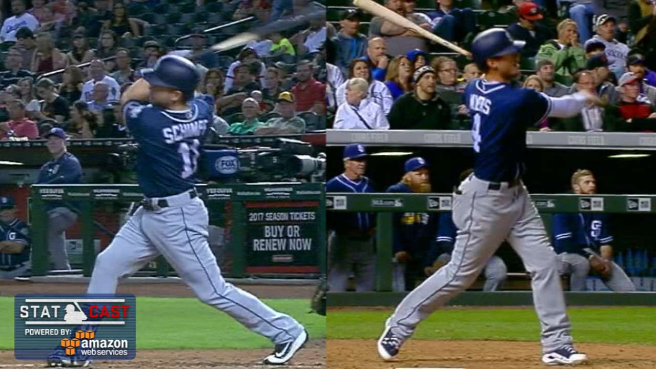 New faces emerge for Padres in 2016