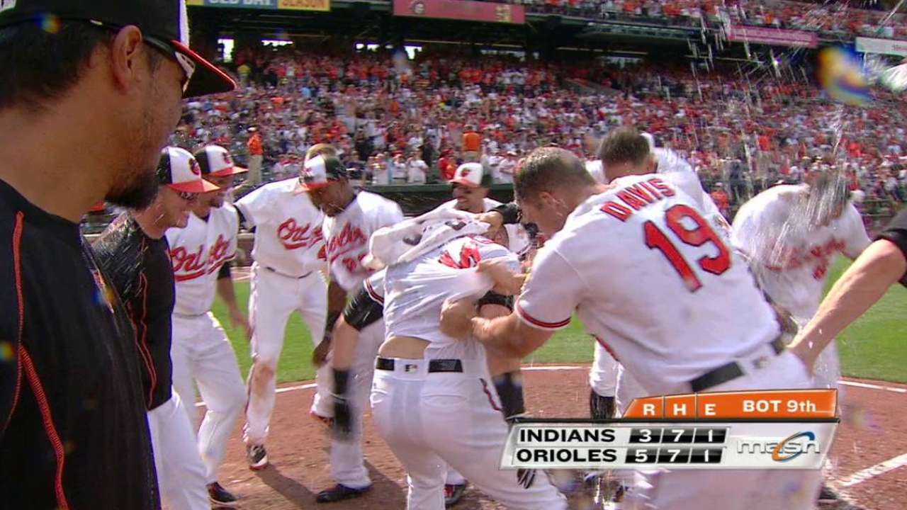 Orioles dejan tendidos a Indios para sellar barrida