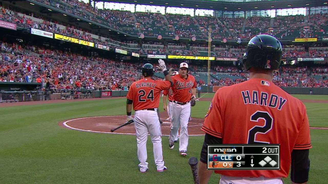 Trumbo llega a 30 jonrones, Orioles se imponen a los Indios