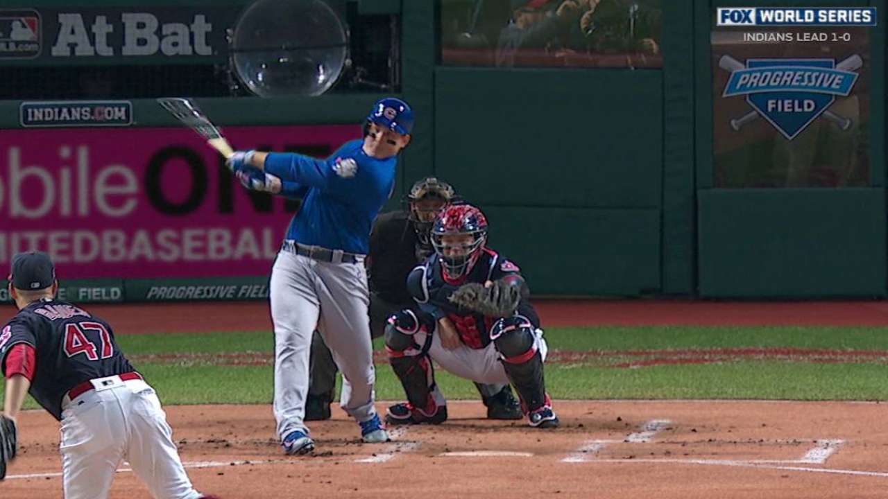 Cubs' Bryzzo combination sets early tone