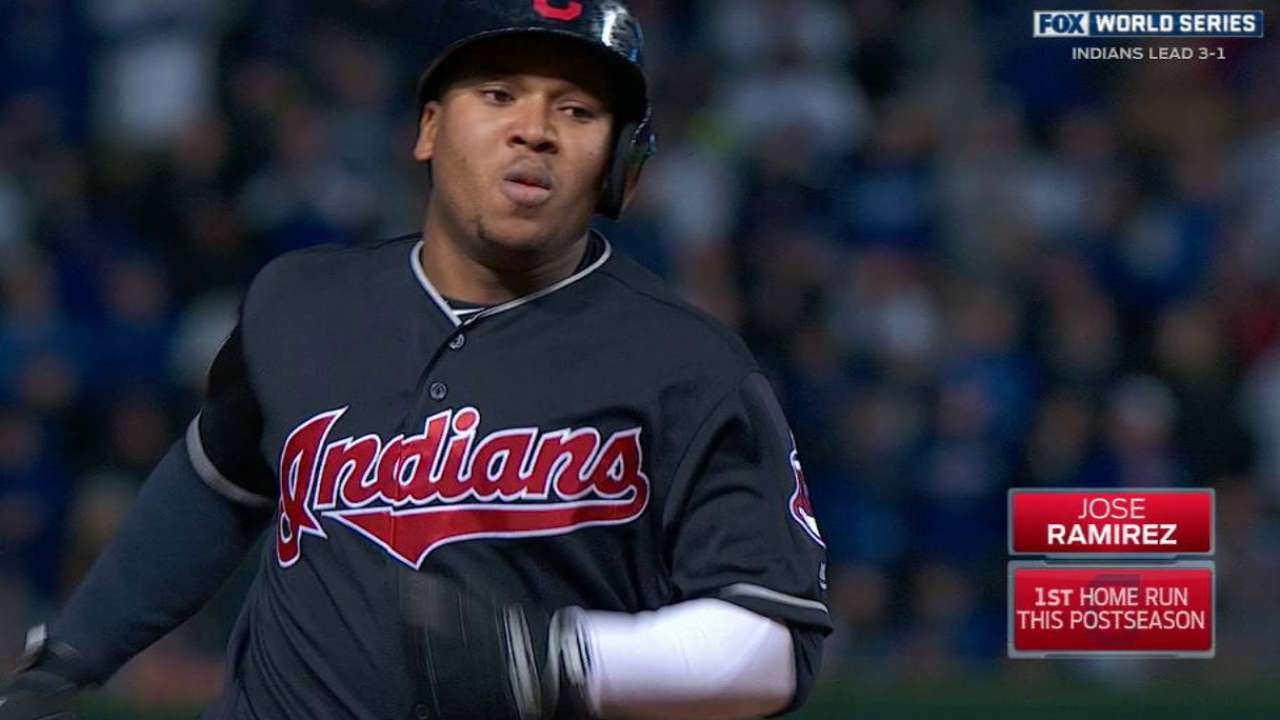 Tribe drops nail-biter; Series returns to Cleveland