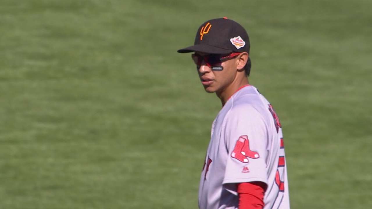 Brewers acquire two prospects
