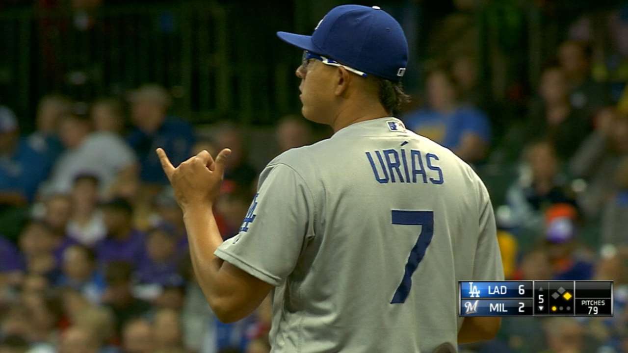 Expectations for Urias in 2017