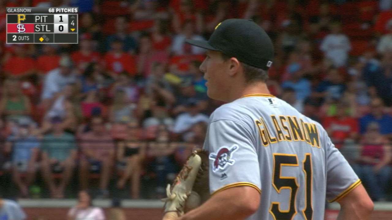 Glasnow's role in 2017