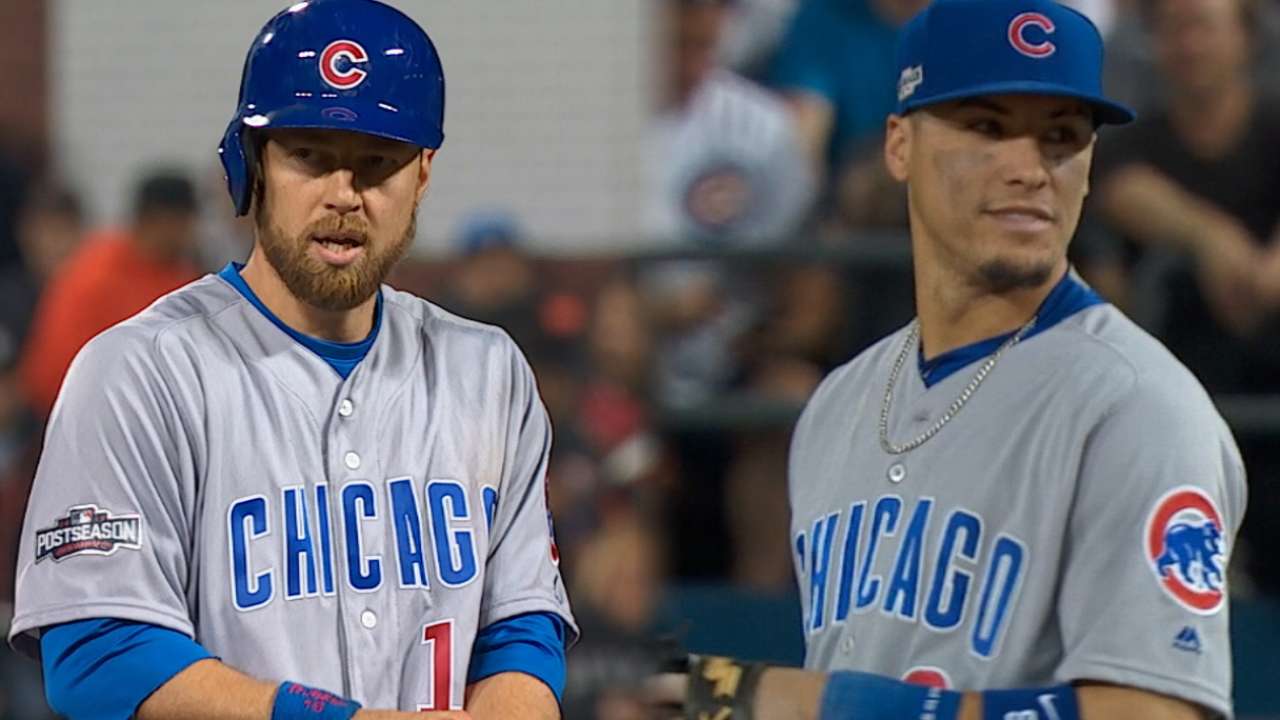 Cubs should go with Zobrist over Baez at second