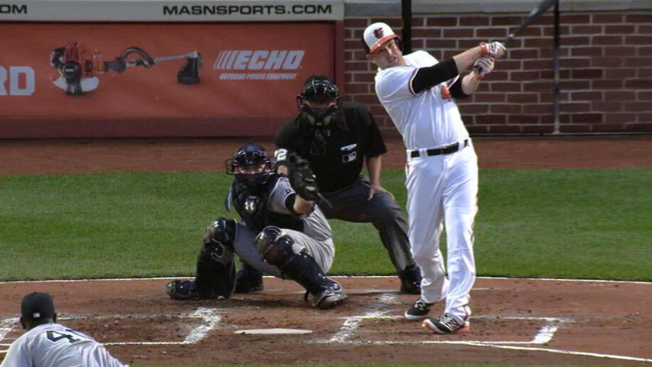 Trumbo could be a fit for power-seeking A's