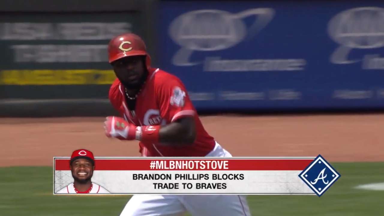 Inbox: Does Phillips' vetoed trade resonate with GMs?