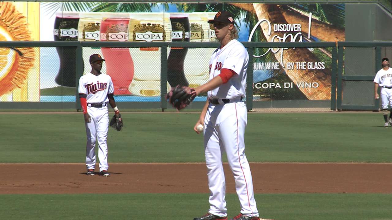 Top Prospects: Kopech, CWS