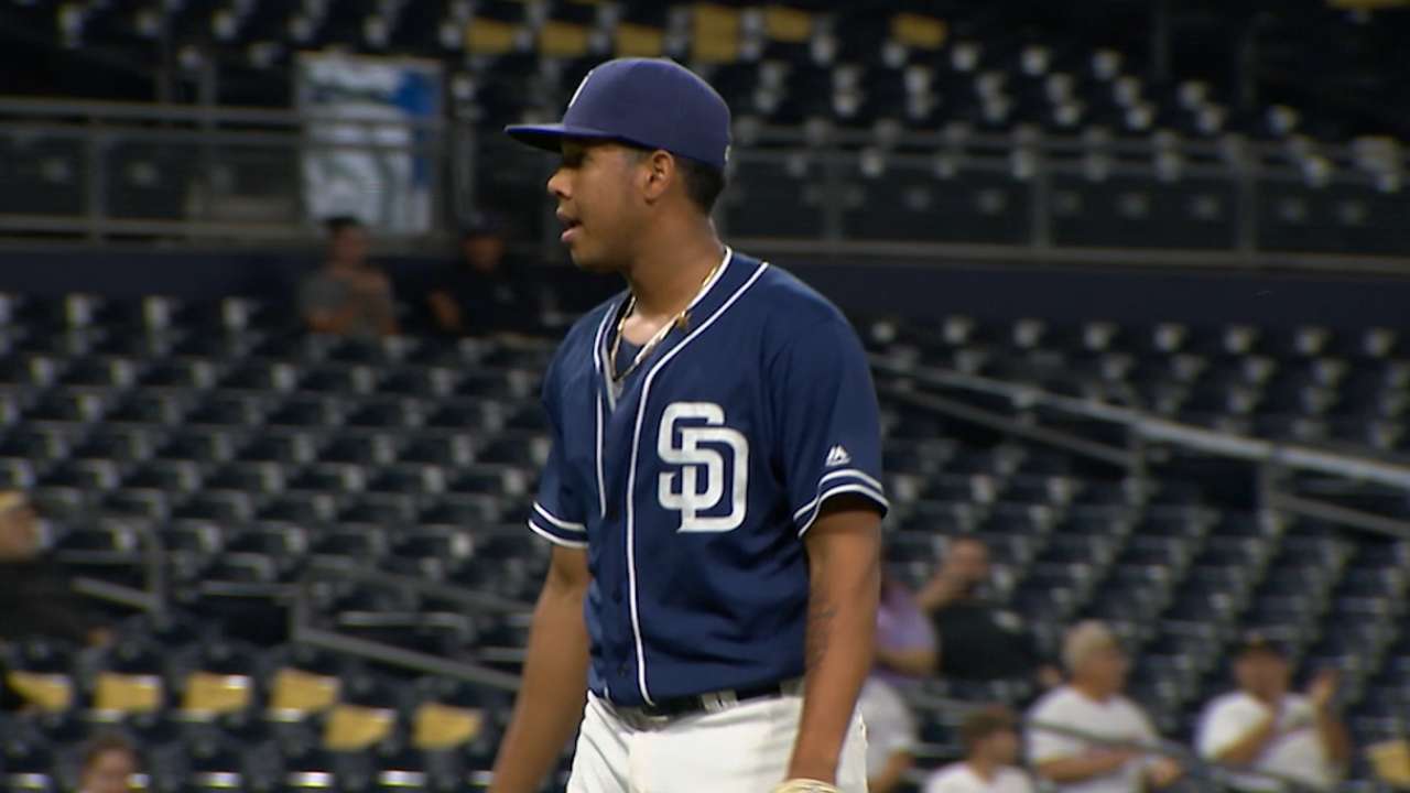 Top Prospects: Espinoza, SD