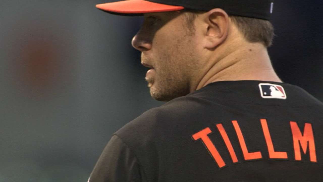 Tillman focused on 2017 season