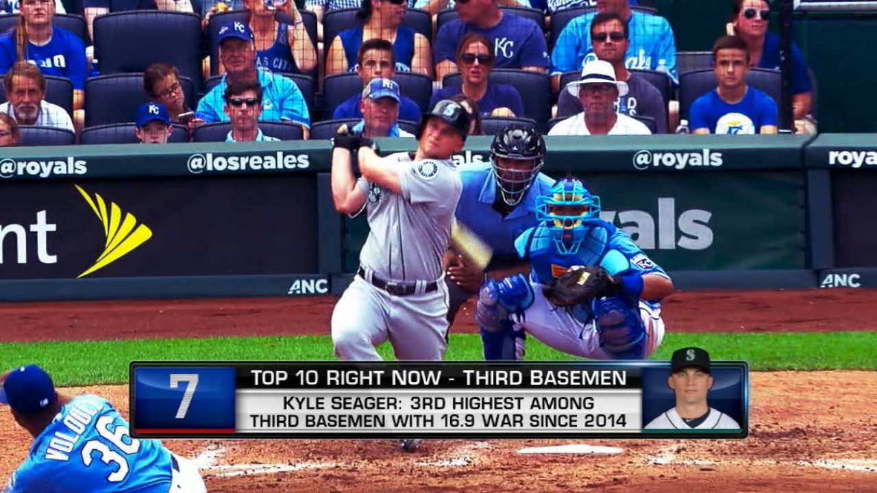 Top 10 Right Now: Kyle Seager
