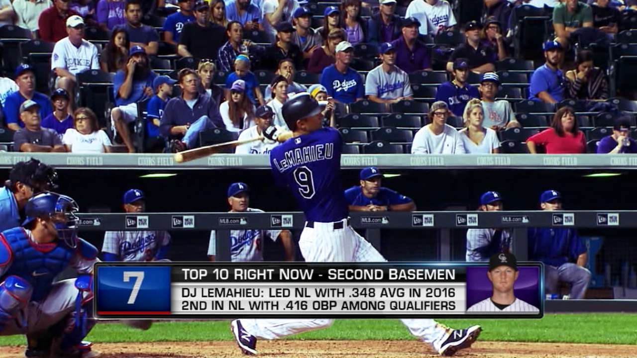 Top 10 Right Now: LeMahieu