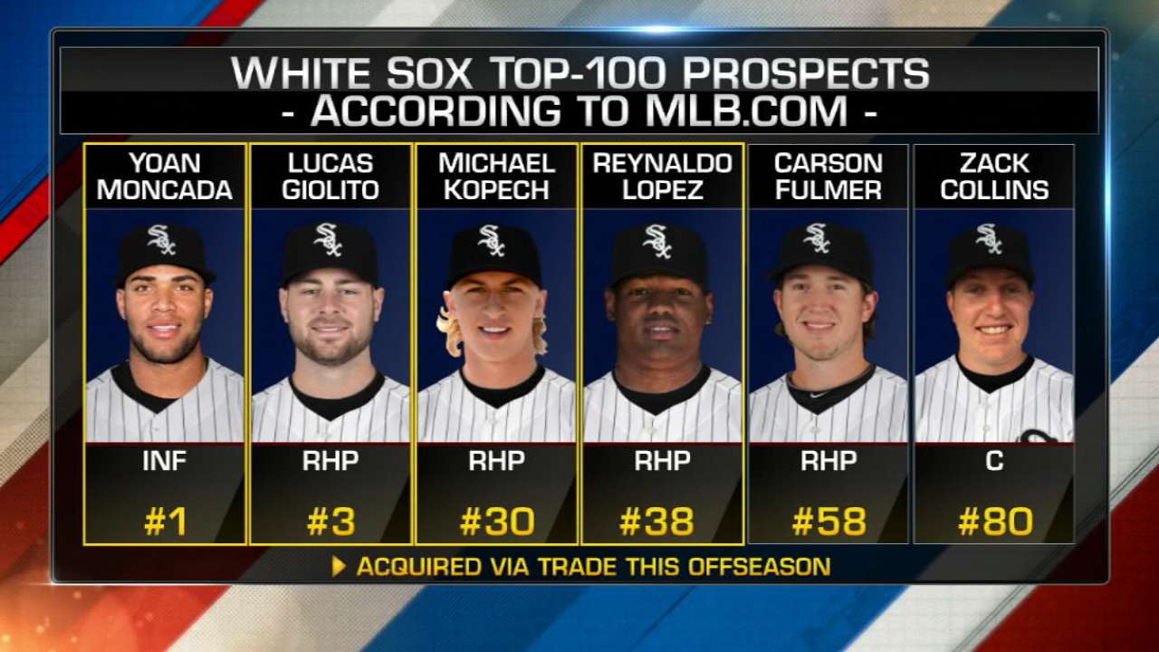 White Sox have top young arms