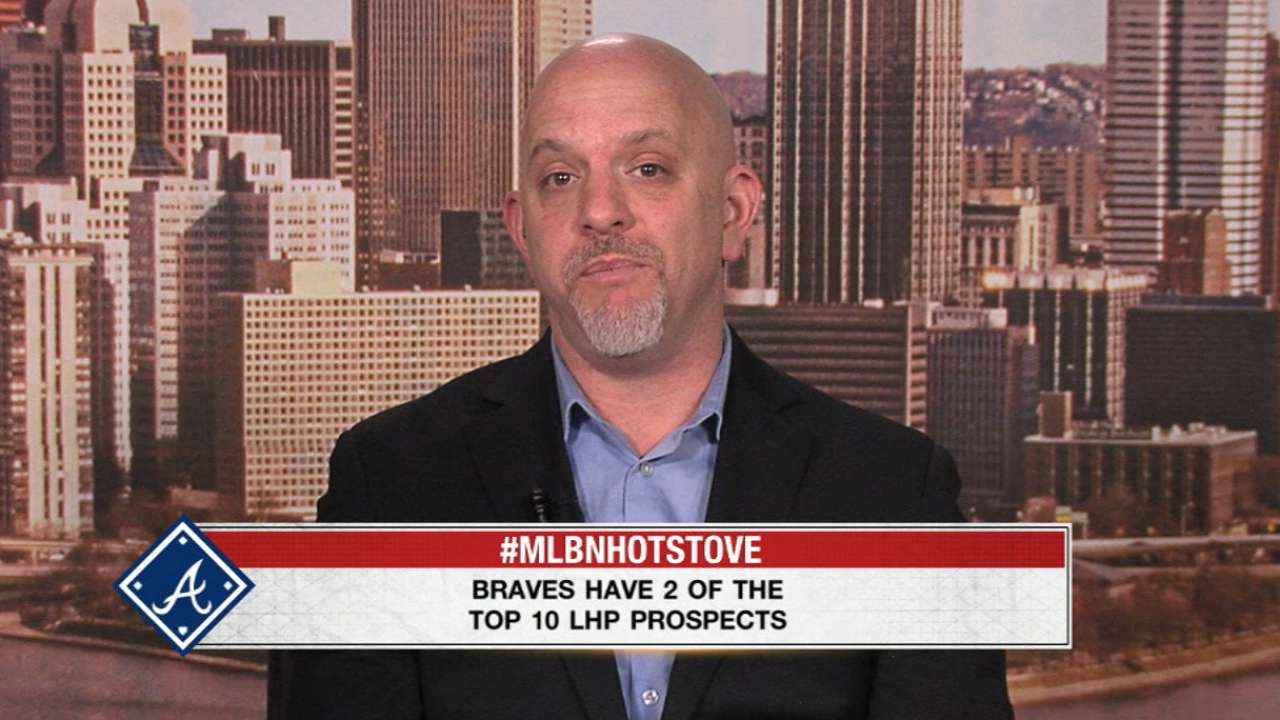 Braves' top lefty prospects